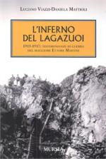 Vai alla pagina dettaglio