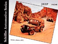 Vai alla pagina dettaglio