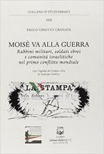 Vai alla pagina dettaglio