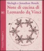 Vai alla pagina dettaglio