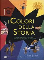 Vai alla pagina dettaglio