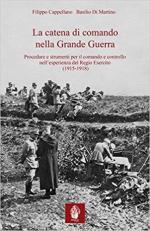 Vai alla pagina dettaglio