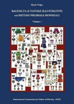 29021 - Volpe, M. - Raccolta di Tavole Illustrative sui Sistemi Premiali Mondiali Vol 1