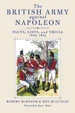 46520 - Burnham-McGuigan, B.-R. - British Army against Napoleon. Facts, Lists and Trivia 1805-1815