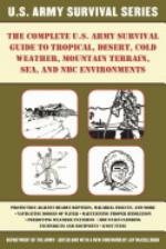 51330 - US Department of the Army,  - Complete US Army Survival Guide to Tropical, Desert, Cold Weather, Mountain Terrain, Sea, and NBC EnvironmentsUS Army Survival Manual