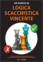 68683 - GM Ramesh RB,  - Logica scacchistica vincente