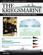 68874 - Porter, D. - Kriegsmarine. Facts, Figures and Data for the German Navy 1935-45