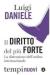 Vai alla pagina dettaglio
